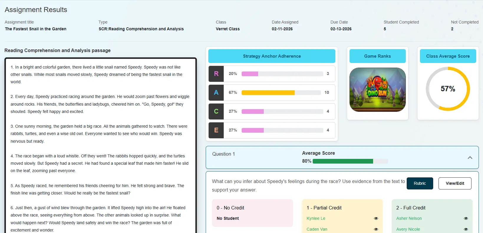 SCR assignment report with strategy anchor adherence bars